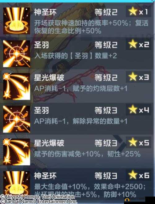 数码宝贝新世纪：凤凰兽天赋配点全攻略