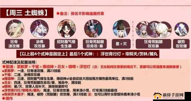 阴阳师逢魔之时土蜘蛛高分获取技巧及攻略大揭秘