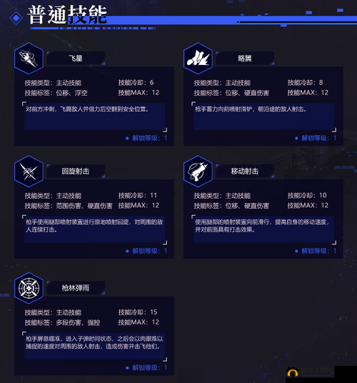 雏蜂深渊天使副本竞速玩法全解析 助你登顶速度之巅