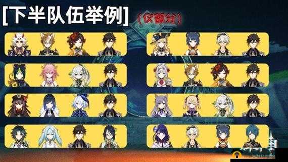 原神深渊121全攻略：高效阵容搭配与满星技巧解析