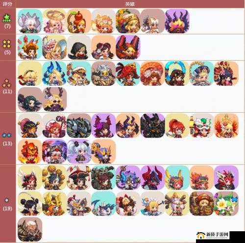 坎公骑冠剑中的铬小姐：角色深度解析与游戏玩家评价如何？