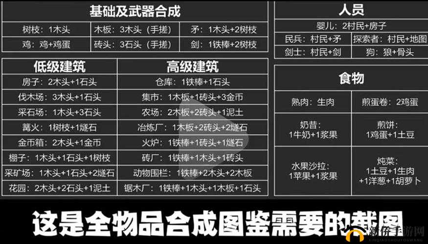 堆叠大陆的核心功能与影响探究：揭示其深层作用与实际应用价值