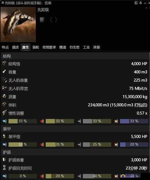 EVE手游攻略：先知级战舰深度配置解析