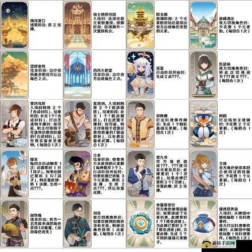 原神键纹全图案效果展示：解锁神秘力量的图鉴