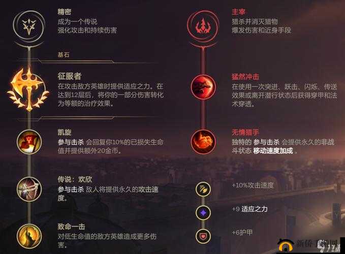 英雄联盟皇子暴力流玩法秘籍：出装心得与攻略分享