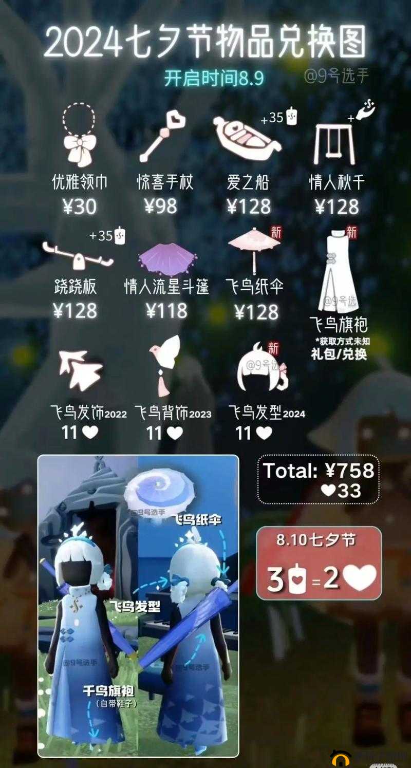 光遇2021七夕限定复刻，抢购礼包全攻略