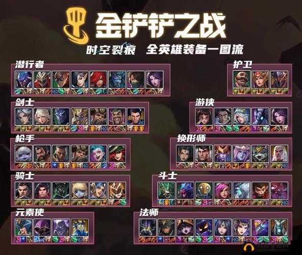 金铲铲之战：暮光使徒，暗夜下的神秘羁绊揭秘