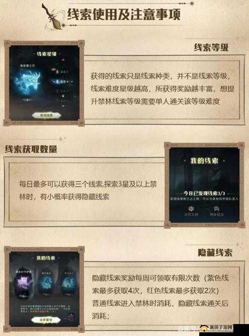 哈利波特魔法觉醒：深度探索禁林线索获取秘籍