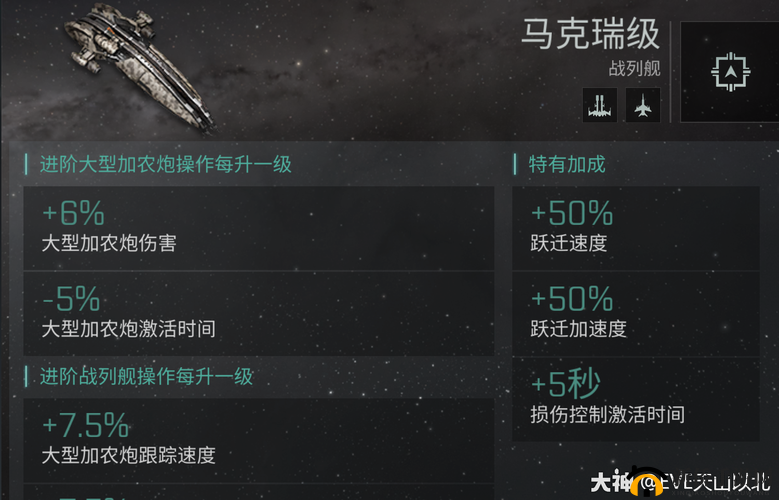 EVE手游深度解析：马克瑞战列舰顶级配置攻略