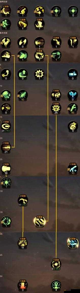 超激斗梦境：枪炮师技能加点全攻略，打造火力全开的输出机器