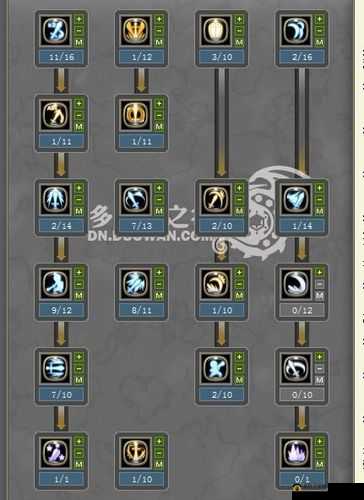 龙之谷剑皇加点攻略：详解刷图 PK 加点方案