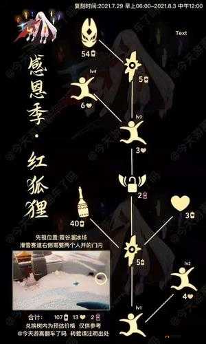 光遇7月29日红狐狸先祖探秘：神秘位置全解析