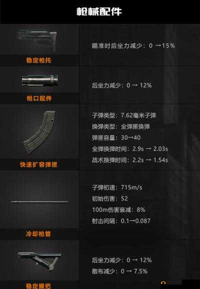 黎明觉醒：探究叶夫根尼所使用道具的奥秘