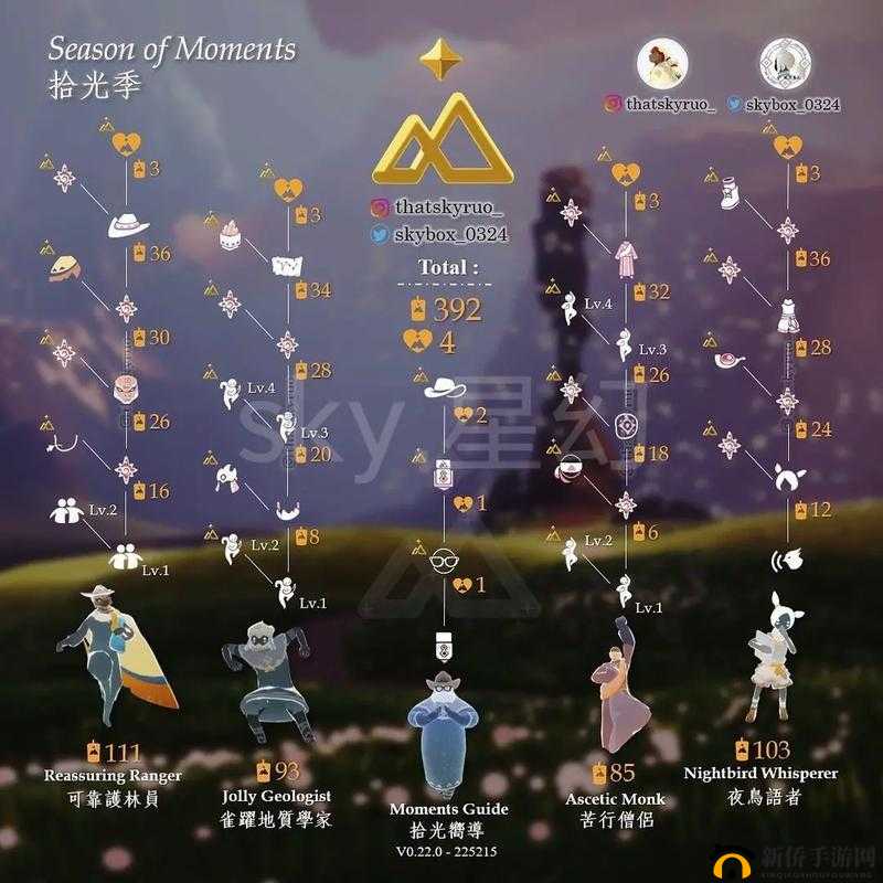 光遇周年庆典：先祖兑换全记录，珍稀物品一览无余