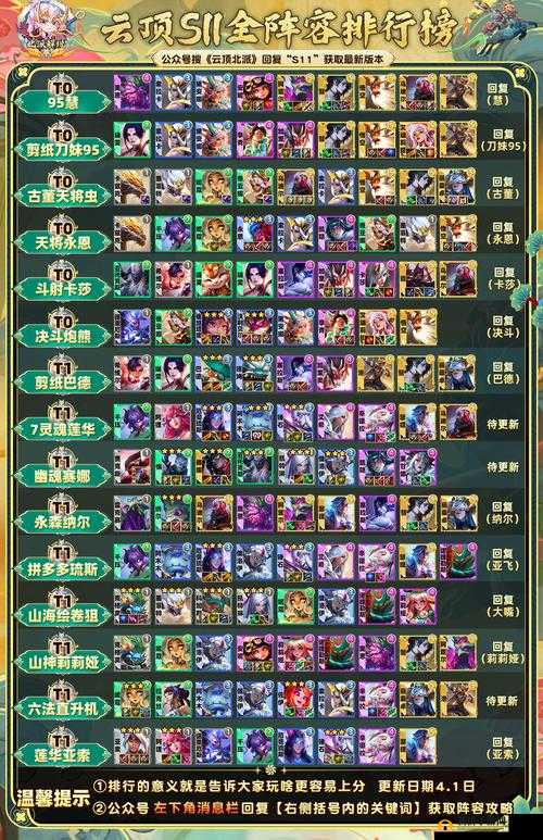 神将乱斗团手游厉害阵容有哪些 平民最强阵容详细推荐