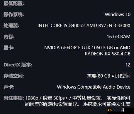 艾尔登法环：官方推荐与最低配置要求详解