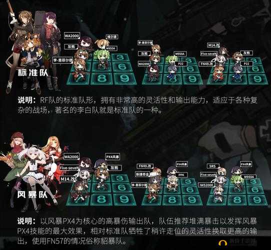 少女前线阵容搭配指南：打造无敌战斗队伍