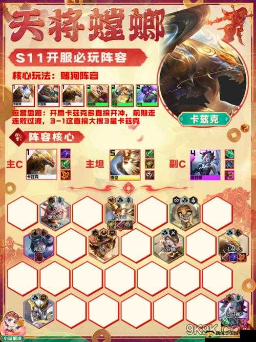 金铲铲之战S1忍刺巅峰：最强阵容搭配攻略