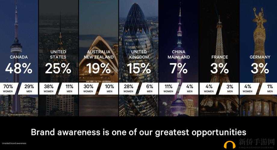 天天酷跑圣麒麟月兑换价值分析：深度探讨其角色能力与投资性价比