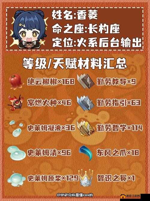 原神香菱培养全攻略：深度解析香菱高性价比养成要点