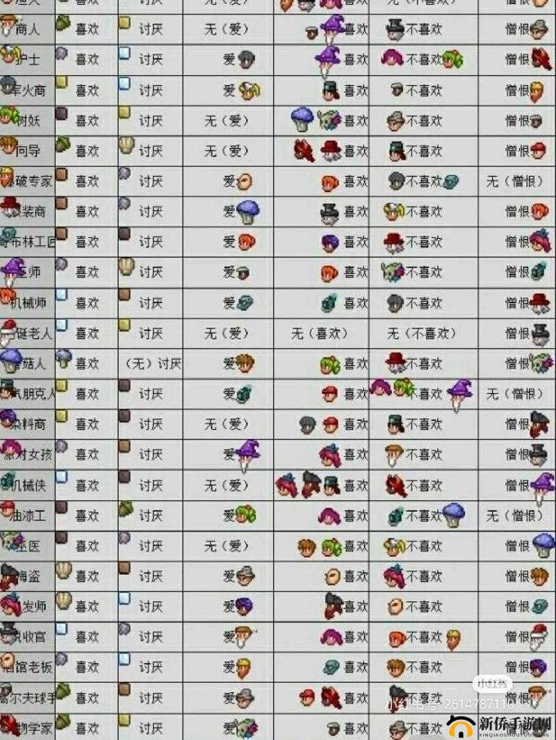 泰拉瑞亚让 NPC 出走及搬家玩法详细介绍与攻略