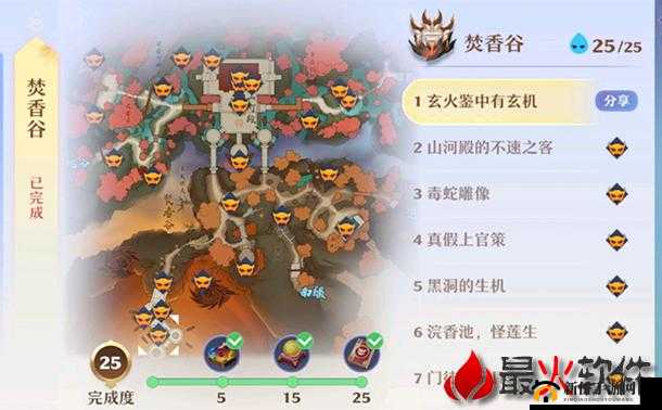 梦幻新诛仙：探灵勇敢的阿瀚如何通关？最新攻略分享