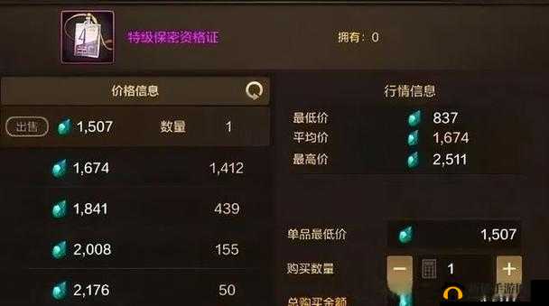 DNF 搬砖攻略：单号轻松实现日入千万的秘诀