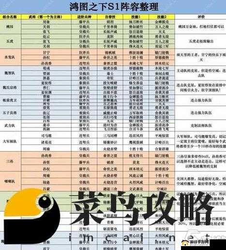 绯色梦境零氪玩家必知 前期钻石用法及搭配技巧详解