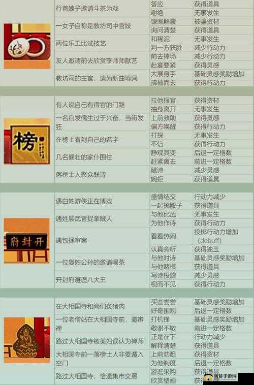 墨魂临境书能量再生秘籍：高效充电策略揭秘