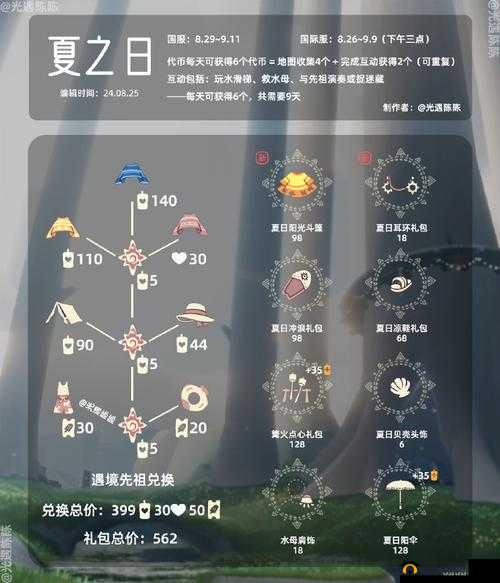 光遇8.4版魔法蜡烛全攻略：图文详解点亮奇遇