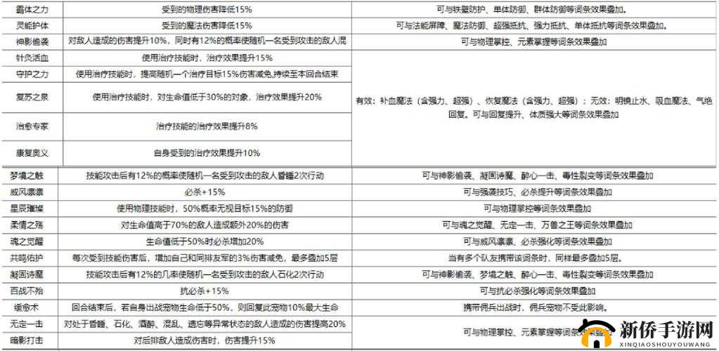 御天下钻石攻略宝典：揭秘顶级装备获取方法与攻略技巧全解析