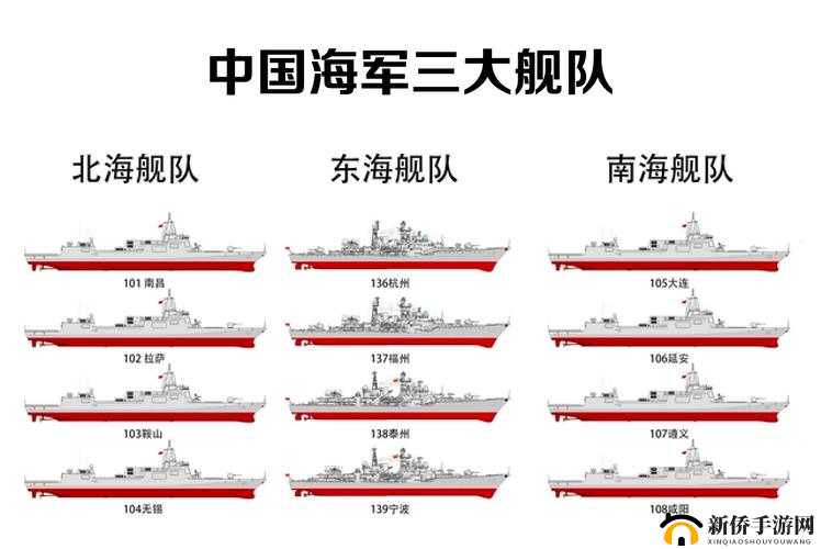 现代海战中的舰船类型全面解析：从驱逐舰到航空母舰的全方位介绍