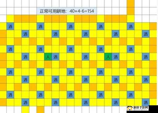 星露谷物语高效洒水器布局与耕地道具搭配策略