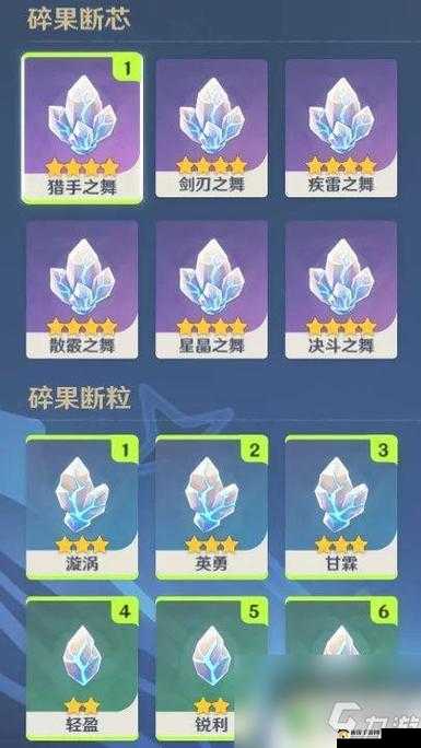 原神导能原盘雷怒之境通关攻略与总体玩法详细解析