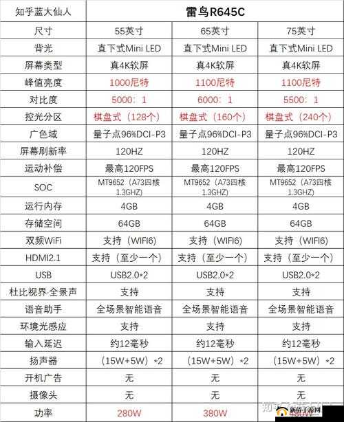 愤怒的小鸟英雄传雷鸟攻略详解：雷鸟玩法全面解析与操作指南
