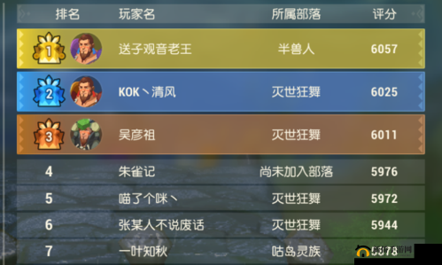 海岛纪元新手必读：全攻略大合集