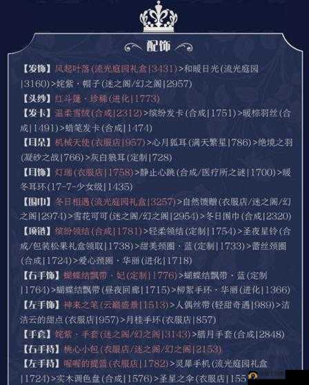 奇迹暖暖第卷第章通关高分搭配攻略总汇