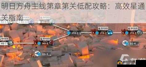 明日方舟6-15超低配星通关攻略：实用指南助你轻松挑战关卡胜利之路