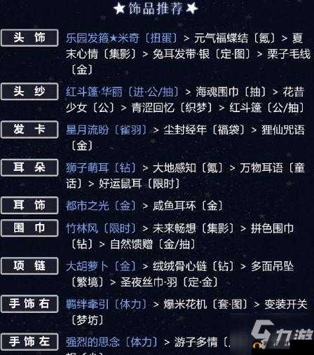 奇迹暖暖第卷9-5极限高分搭配攻略