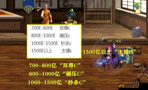 DNF剑魂打桩伤害提升攻略：优化输出策略，掌握大壮伤害提升技巧