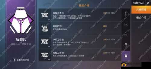 和平精英特种作战兵种深度解析：谁是战场之王？