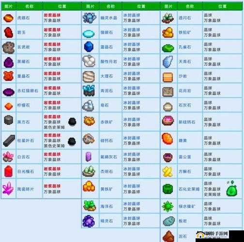 星露谷物语中放射性矿石的用途与获取方式探秘