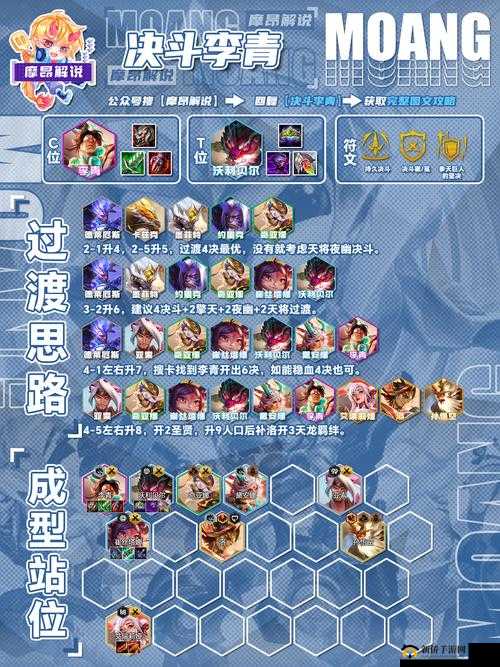 LOL云顶之弈9.22版本云刺剑阵容攻略：装备选择角色搭配与战术运用全面解析