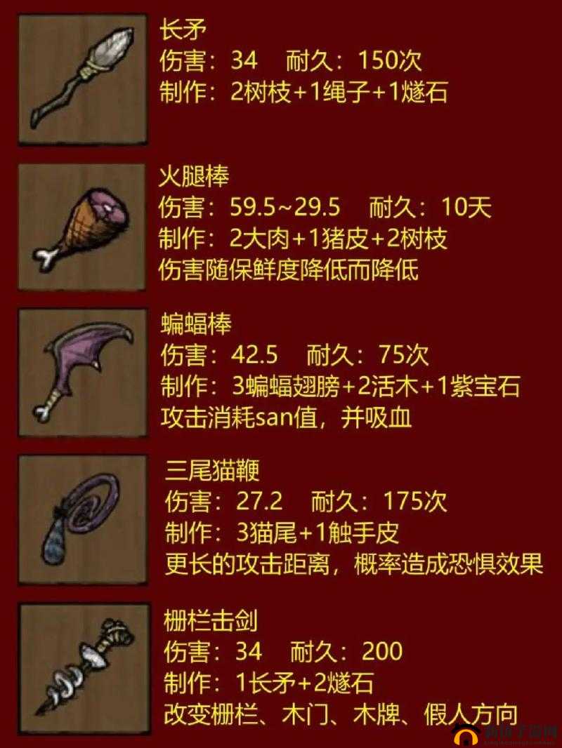 饥荒游戏中不可或缺的十大创意生存道具