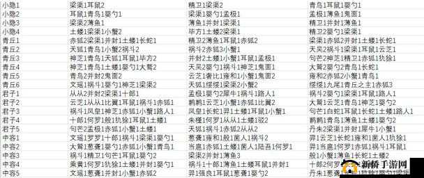 山海镜花：探秘悬赏任务，镜灵角色全位置揭秘