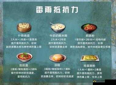 明日之后提升暴风雪抵抗力攻略：食物篇——解锁抵御严寒美食，增强生存能力