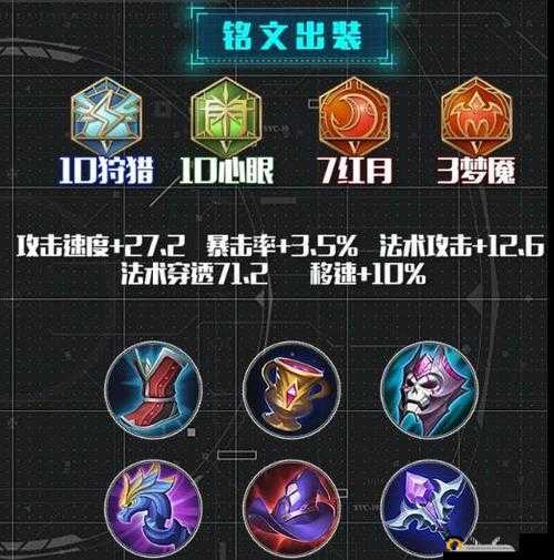 深度解析王者荣耀职业联赛嬴政出装玩法攻略全解