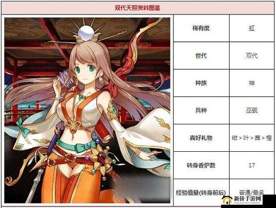 血万杰双代天照属性技能全面解析：实用性与效果详解