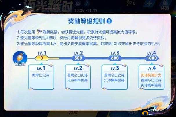 王者荣耀热血皮肤推出时间大预测 何时上线引关注