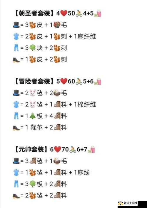 边境之旅乡土头巾位置详解：头巾在哪里以及如何获取攻略概览